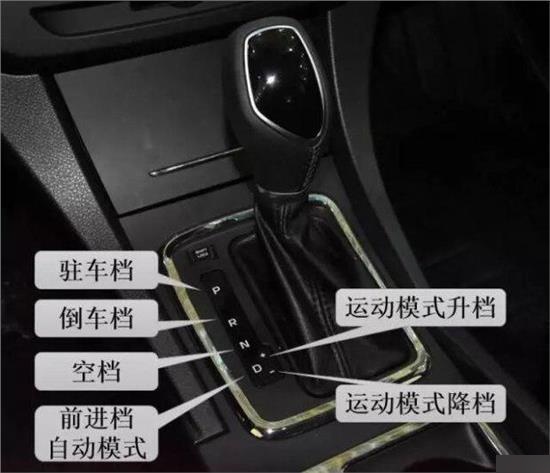 起亚k3自动挡挡位,起亚k3换挡操作技巧