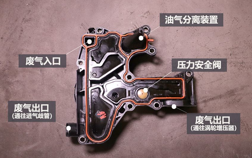 中华v7烧机油治理分享