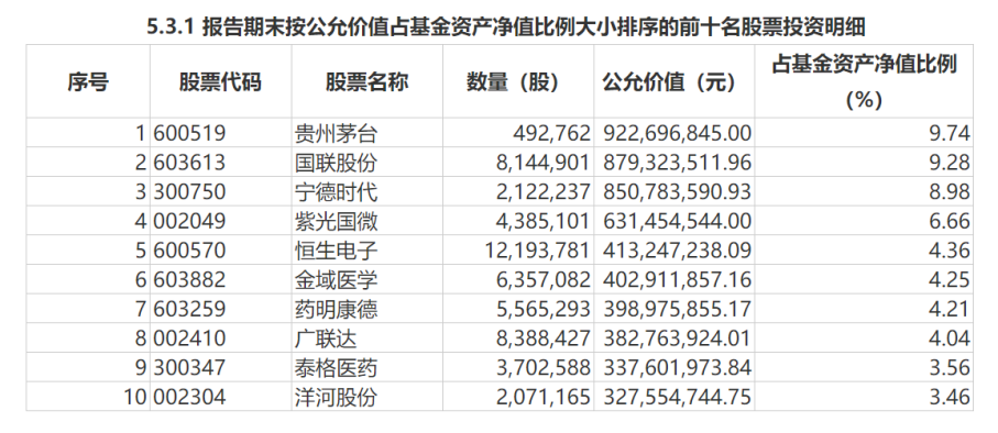 交銀三劍客都在