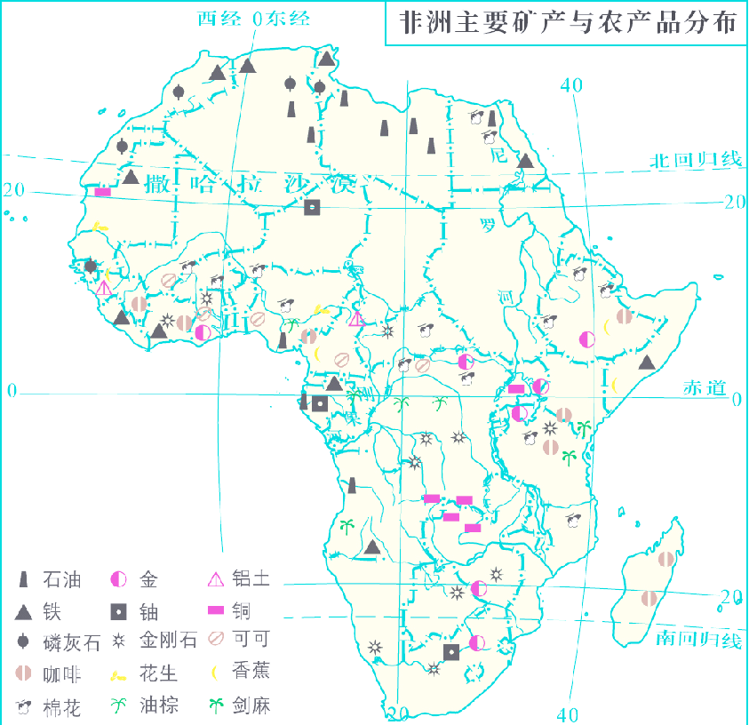丰富的矿产资源非洲拥有多种矿产资源,且储量巨大