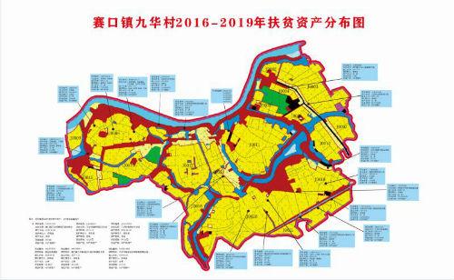 安徽望江赛口镇:探索"三个一"扶贫资产管理模式,强化扶贫项目安全可控