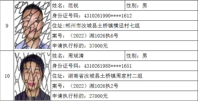 湖南汝城十大名人图片