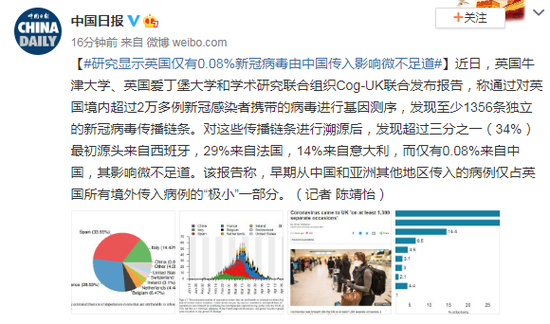 研究:英国仅有0.08%新冠病毒传播链条来自中国