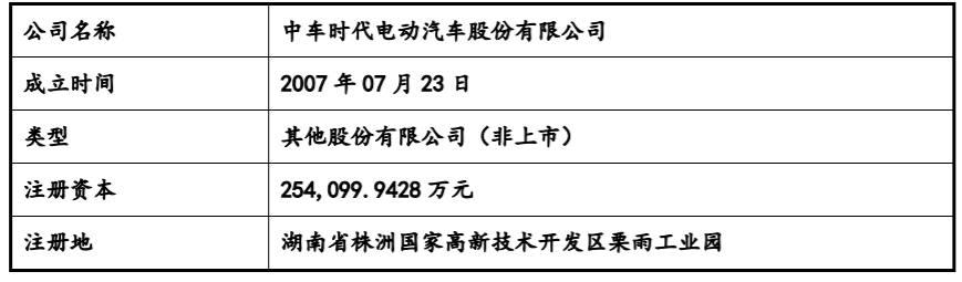 祥明智能最新报价网站_祥明科技有限公司