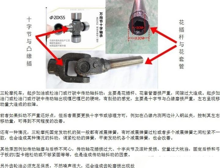 三轮摩托车传动轴晃动图片