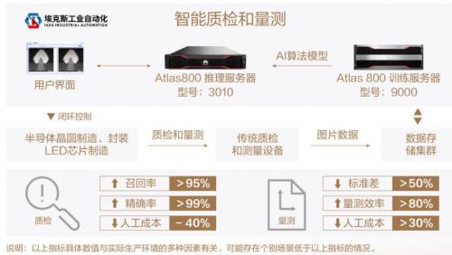 网络空间安全：构建坚不可摧的数字防线
