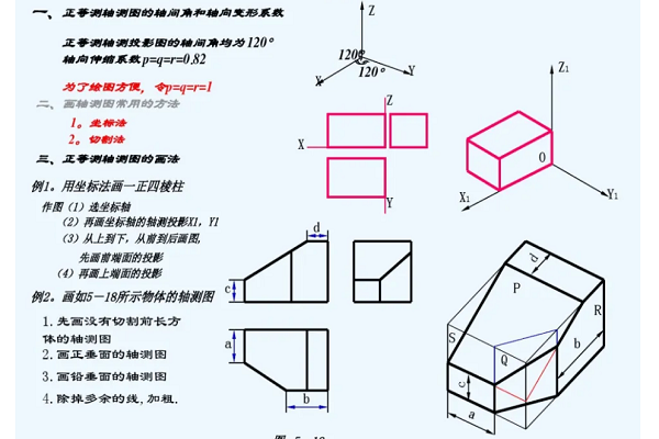 正等轴测图的画法例题图片