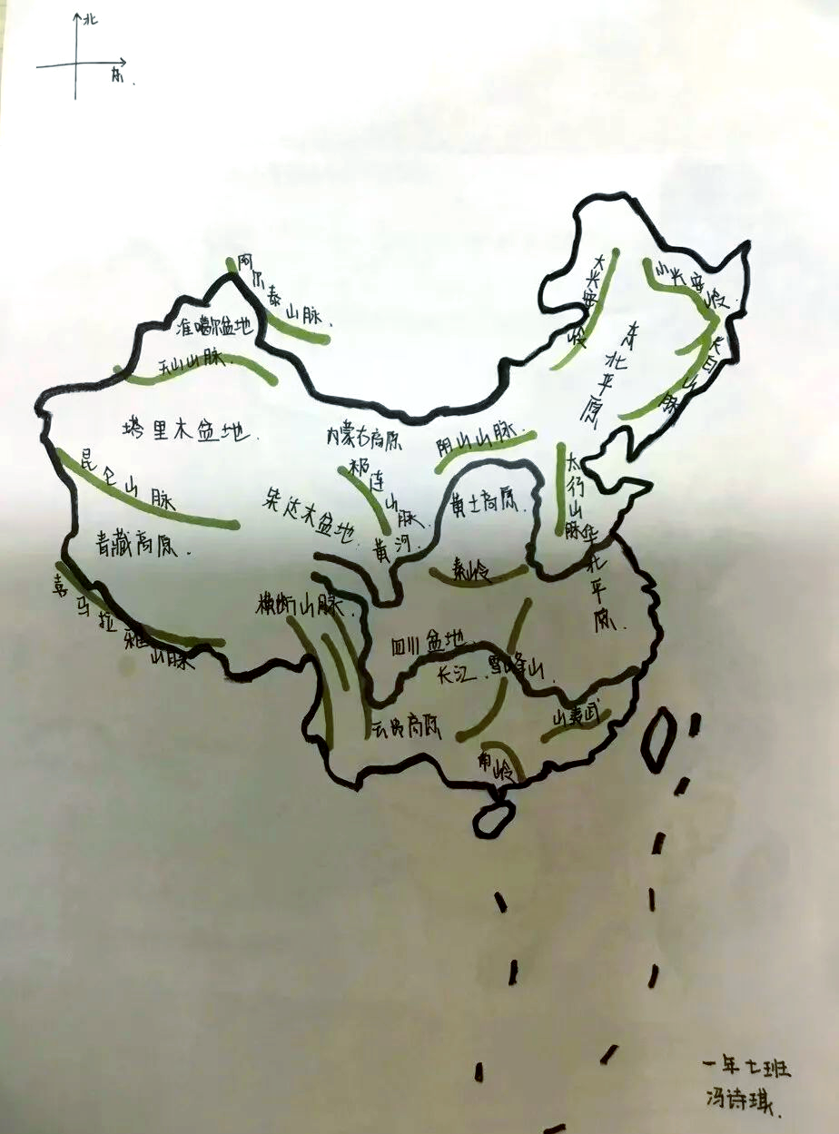 初一地理项目式学习作业:探索中国疆域的多样面貌