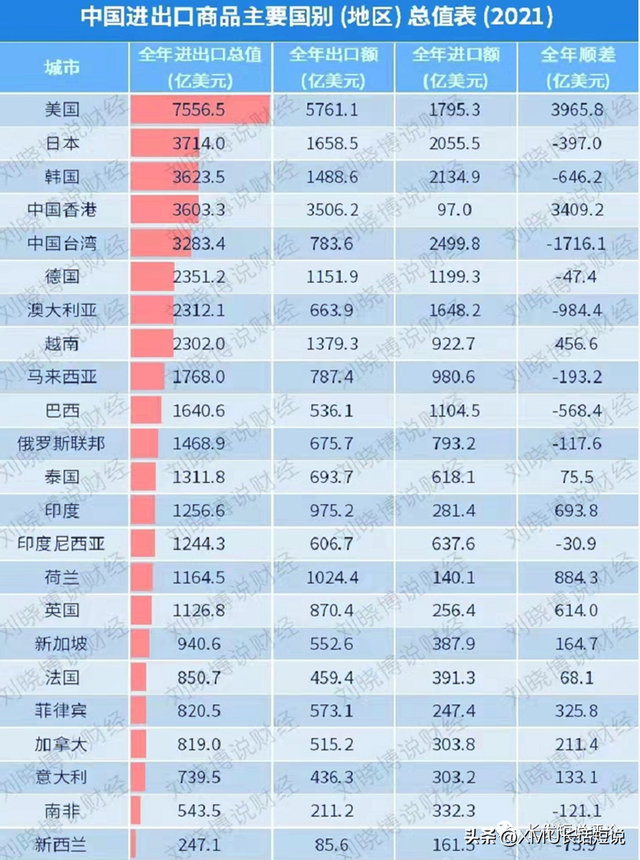 警惕市场脱钩论
