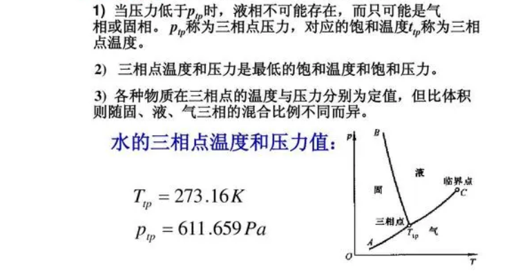 水的三相點和冰點的區別