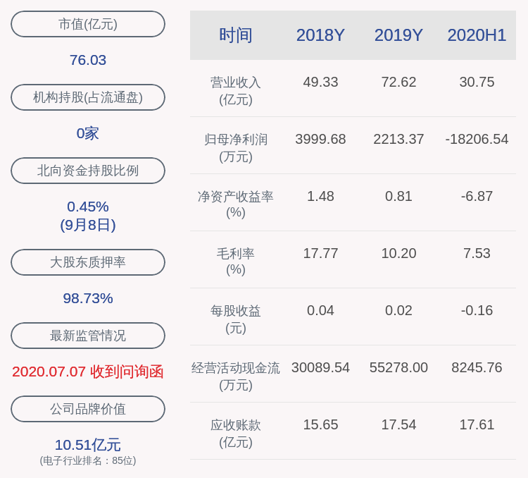 小心!春兴精工:实际控制人孙洁晓所持7026万股被冻结