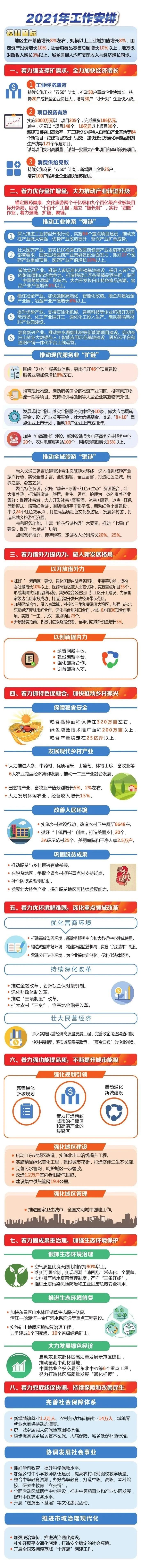 回望2020,展望2021图片图片