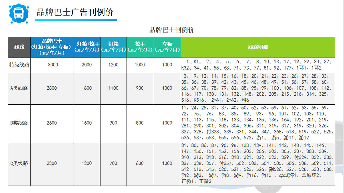 石家庄知名的网站优化收费标准 baijiahao.baidu.com