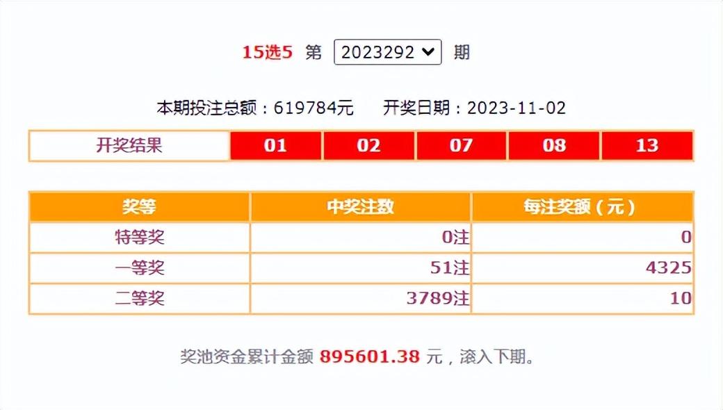 15选5开奖结果今天图片