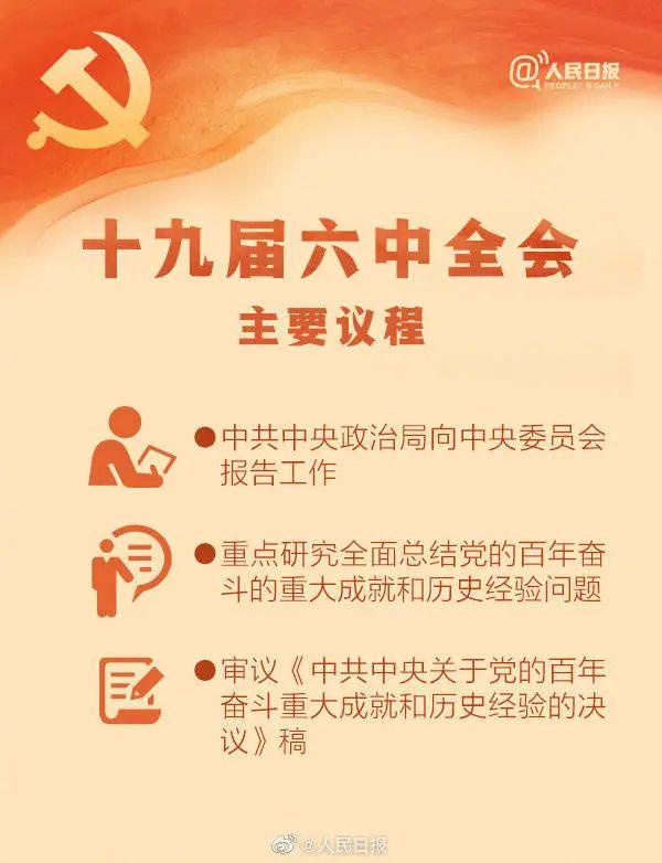 敲黑板！十九届六中全会知识点来了