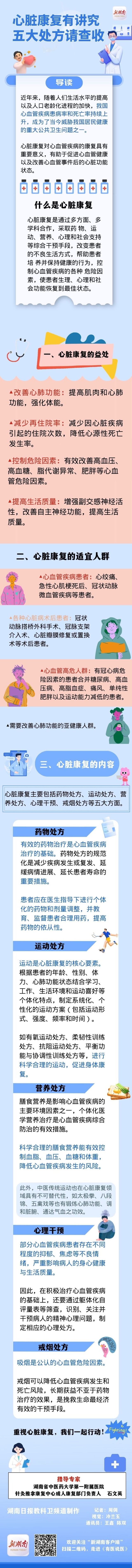 "医"图读懂|心脏康复有要领,5大处方可助力