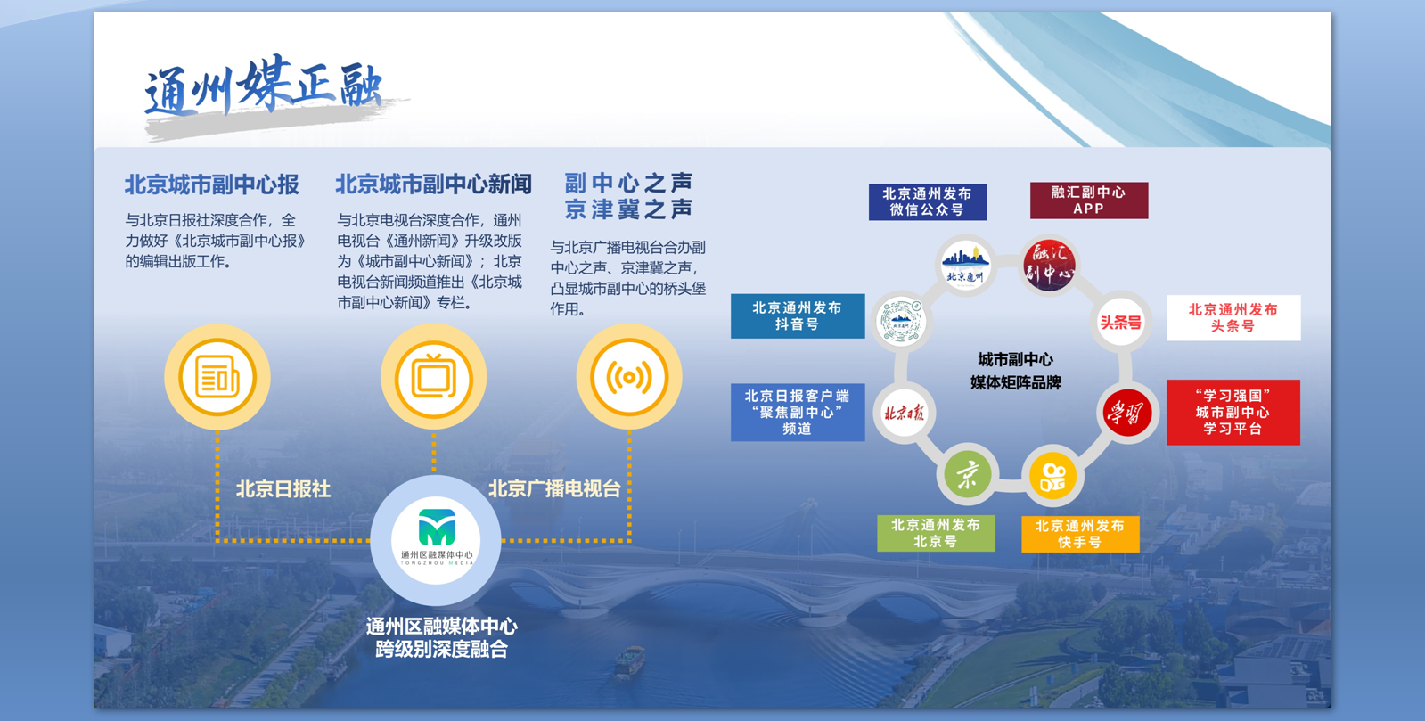 如何选择合适的通州网站建设企业,通州网站建设企业是谁  第1张