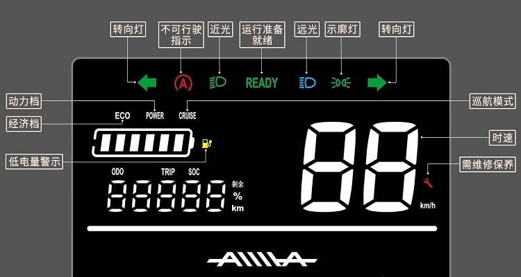 电动车电量怎么看图解图片