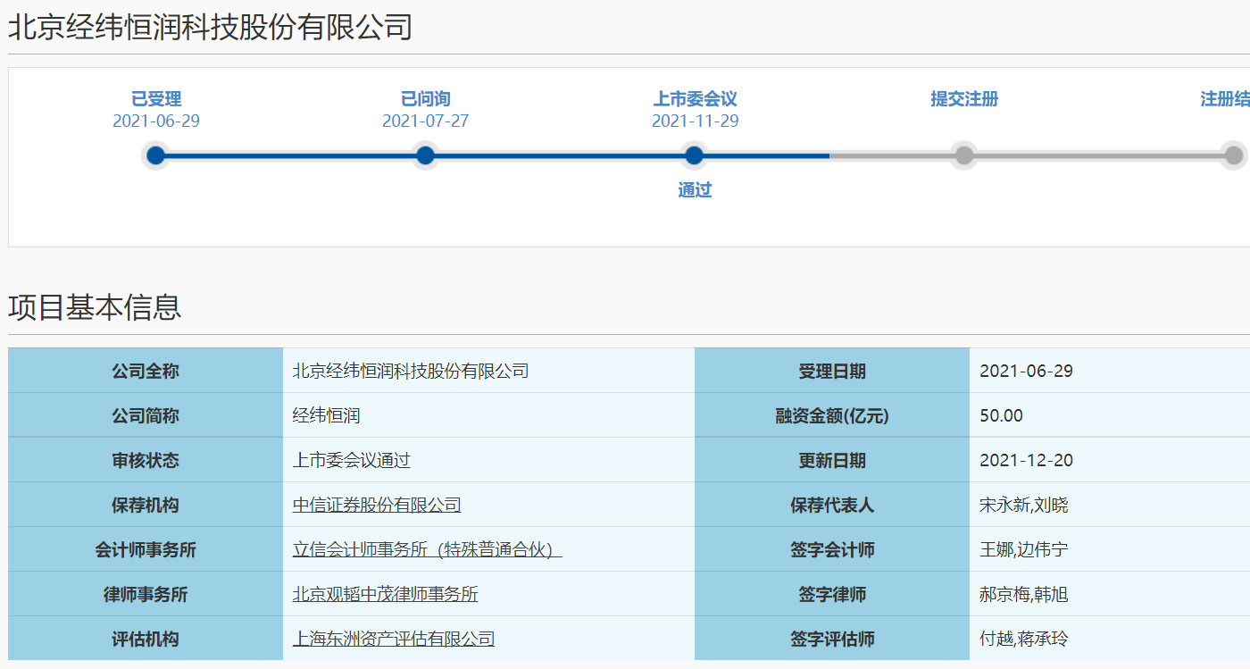 经纬恒润科创板ipo过审后这样解答