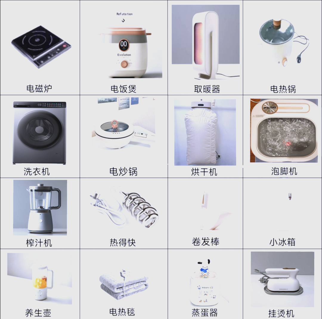 警惕学生公寓中的多种违禁品