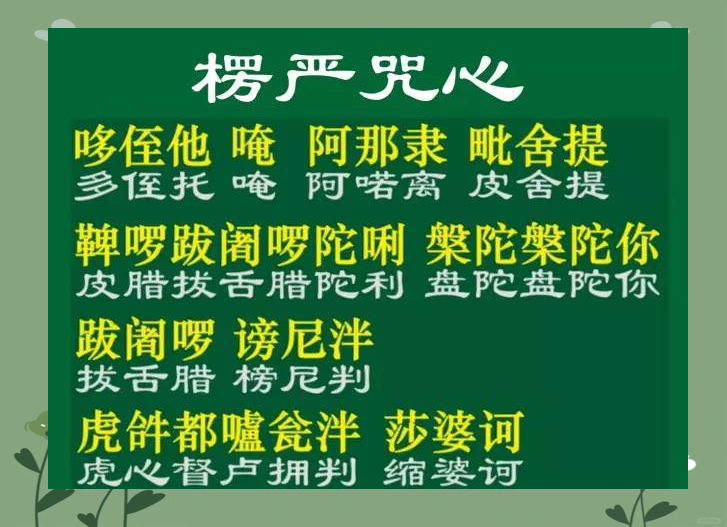 《楞严咒》注音版,视频版全文读诵