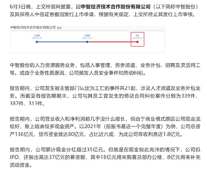 中智股份ipo终止:账上存款60亿累计分红超35亿,却要融资37亿!