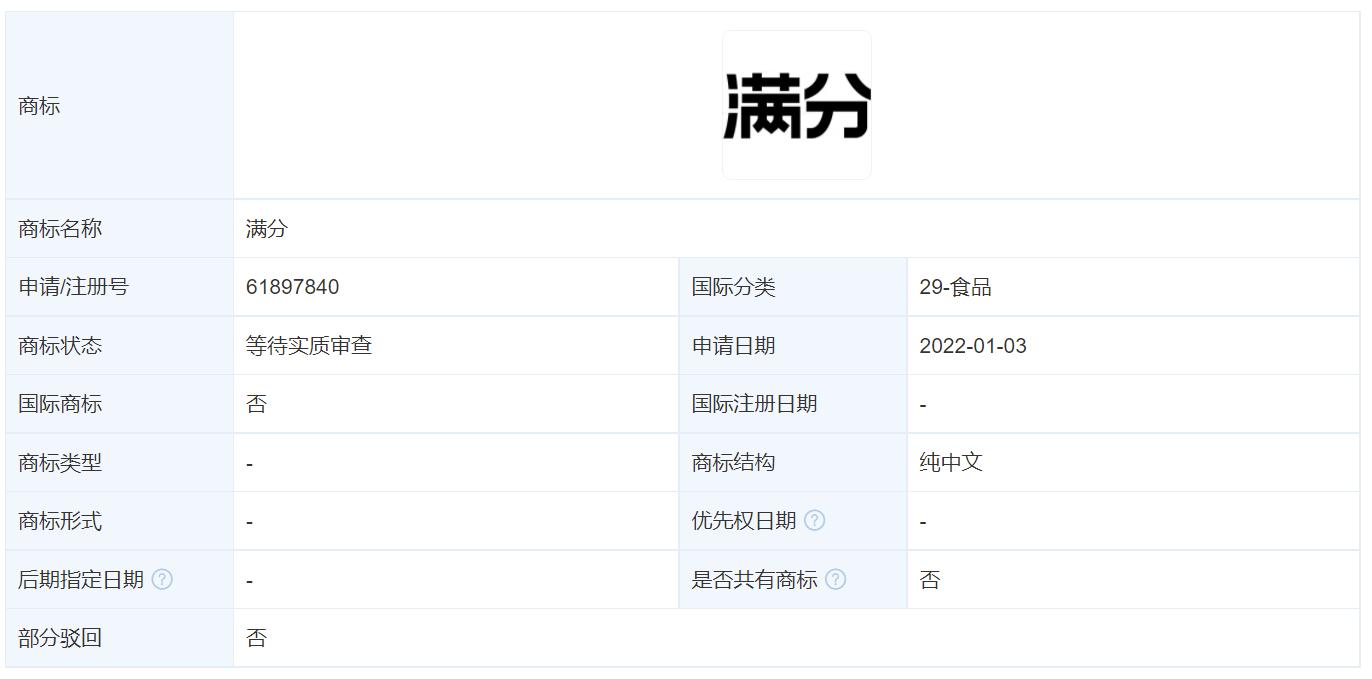 资料来源：天眼查APP