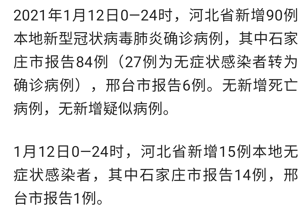 疫情最新数据消息河北图片