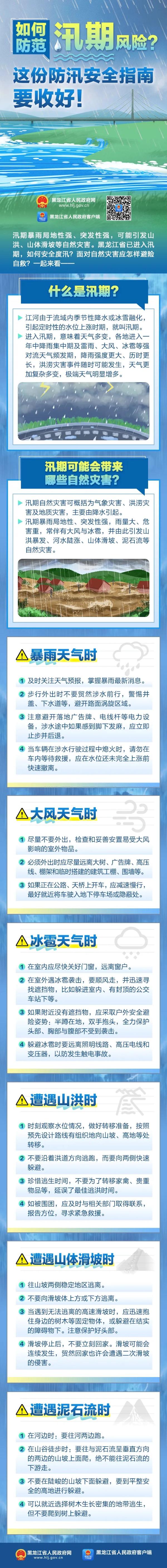 黑河天气天气大全