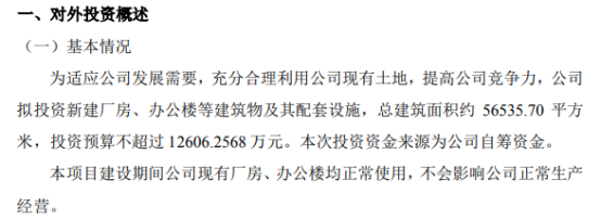 益立胶囊拟投资新建厂房,办公楼等建筑物及其配套设施 投资预算不超过