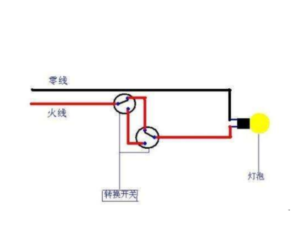 l线是火线还是零线?