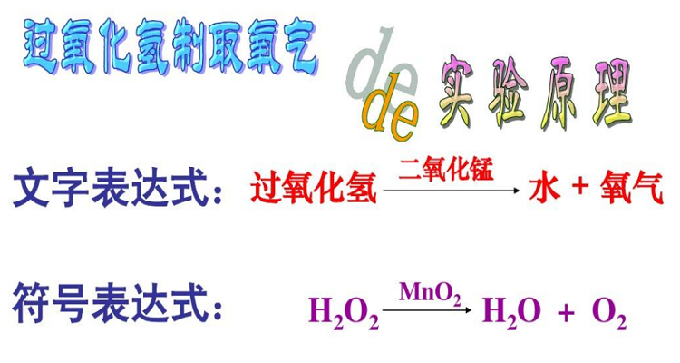 过氧化氢制取氧气公式图片