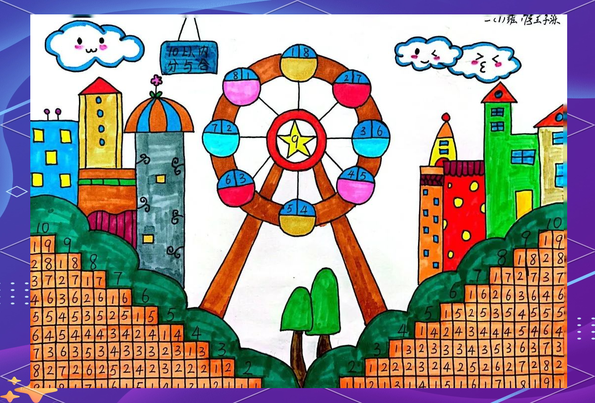 —市桥北城小学一年级数学创意画大赛精彩纷呈