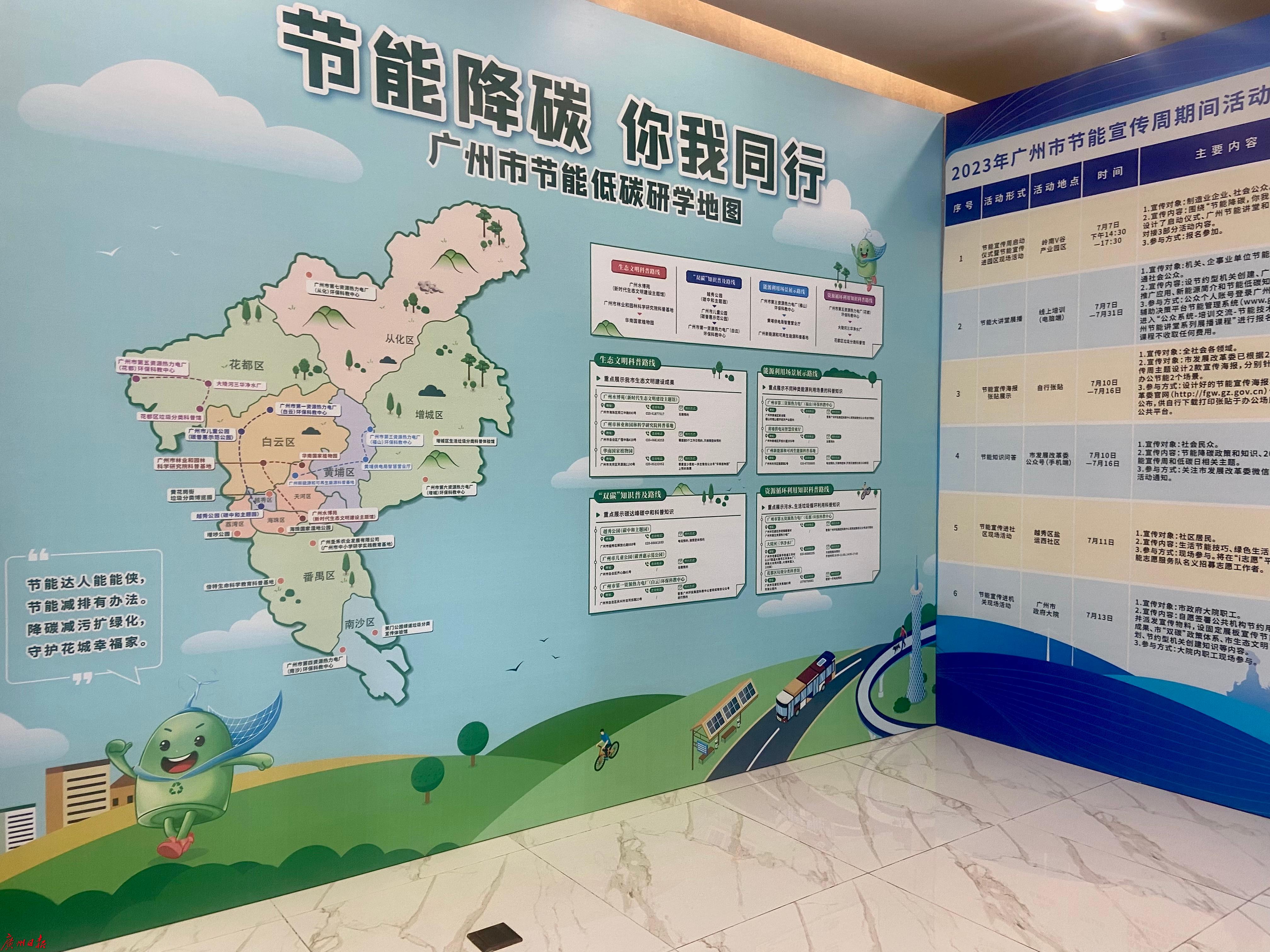 "红马甲"护航生态绿,广州开展节能降碳志愿服务月宣传活动