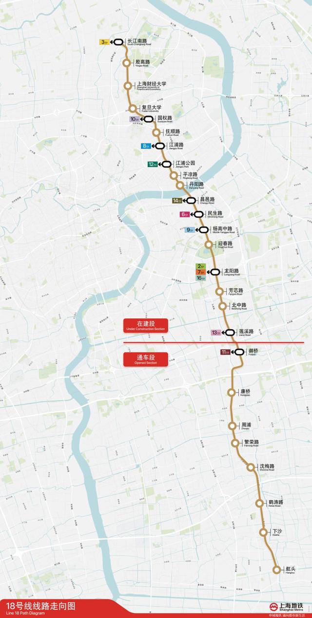 地铁18号线二期在规划中,6座车站全部在地下,可与1,19号线(待建)换乘