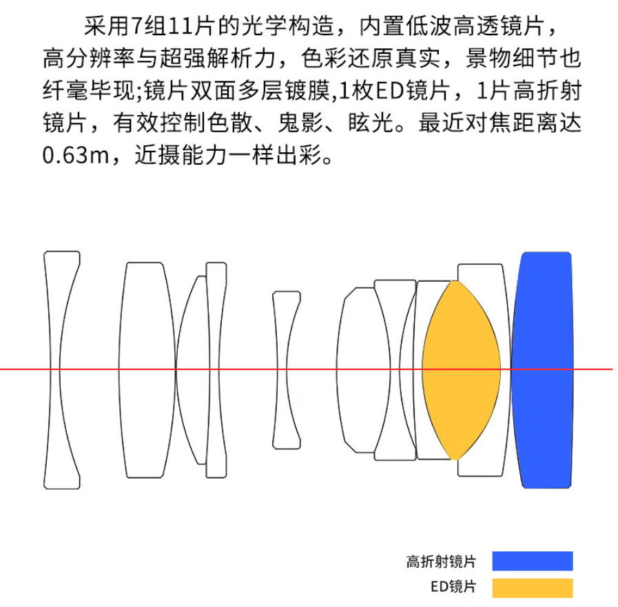 美科 af 50mm f1.8 l 卡口全画幅镜头开启预售:998 元