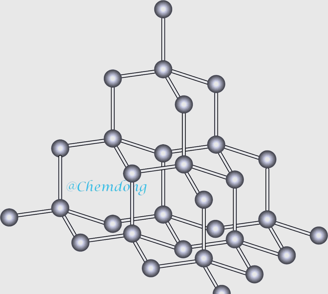 金刚石晶体模型在高考中的呈现与备考建议