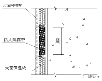 幕墙防火隔离带做法图片