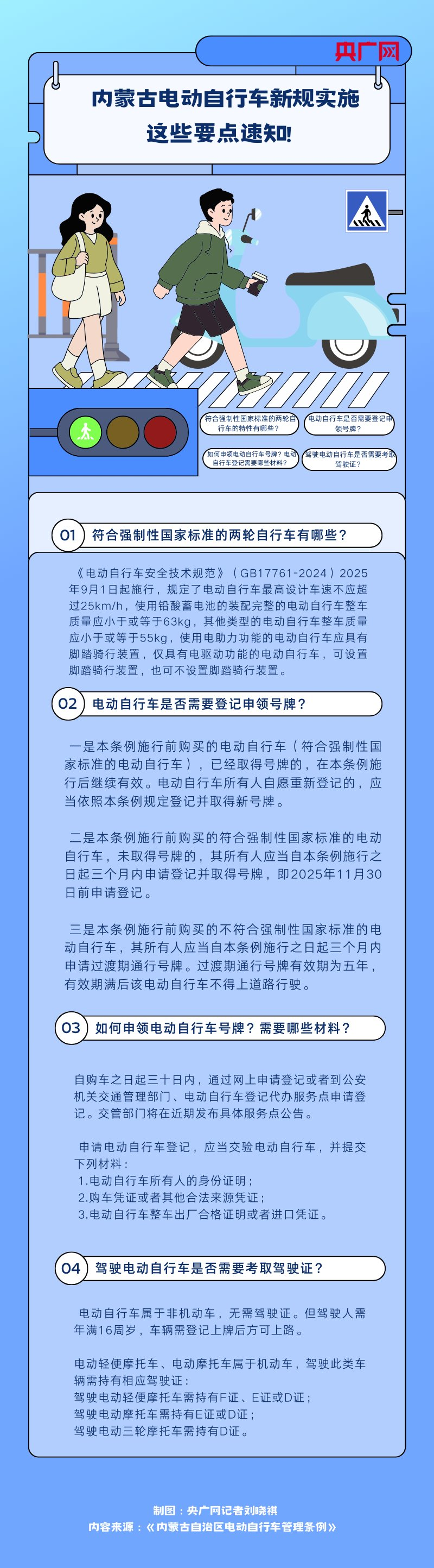 内蒙古电动自行车新规实施要点速知