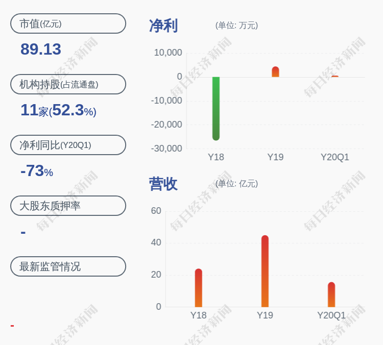 换人!广晟有色:公司副总裁张喜刚辞职 赵学超继任