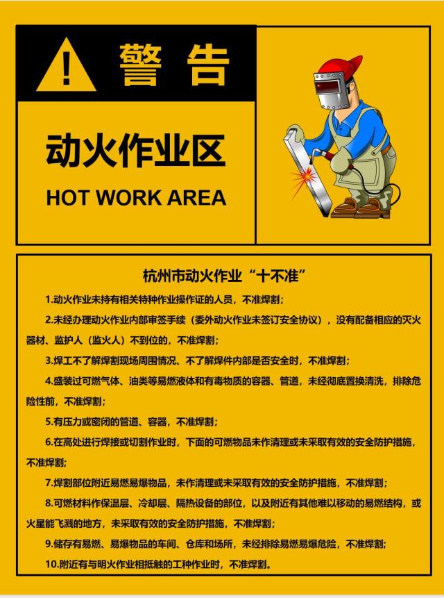 这个动火作业责任牌,做得好!