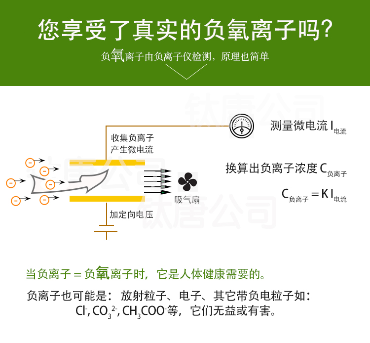 負氧離子知識大全