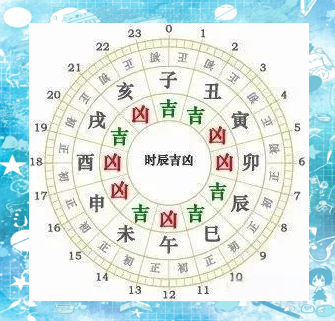 8月11曰生肖运势(8月11日星座运势)