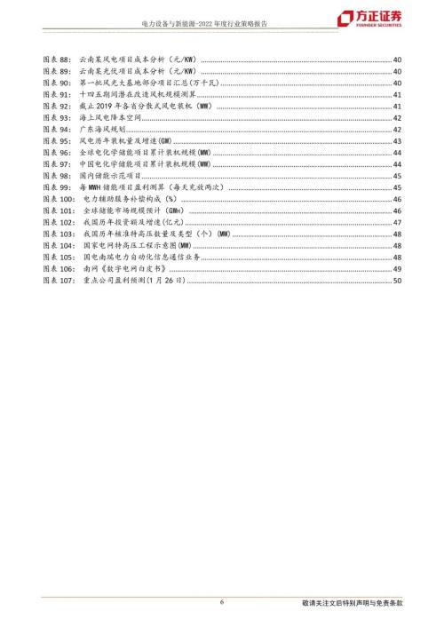 【方正电新】2022年度策略报告：全球共进，新能源全面提速