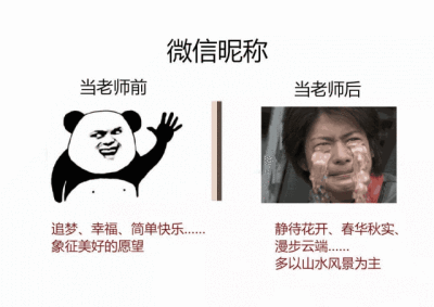 班主任前后对比图火了,软萌音变10级"狮吼功",网友:生活不易