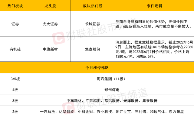 不懼外圍大跌!滬指再度上演v型反轉,a股為何能走出獨立行情?