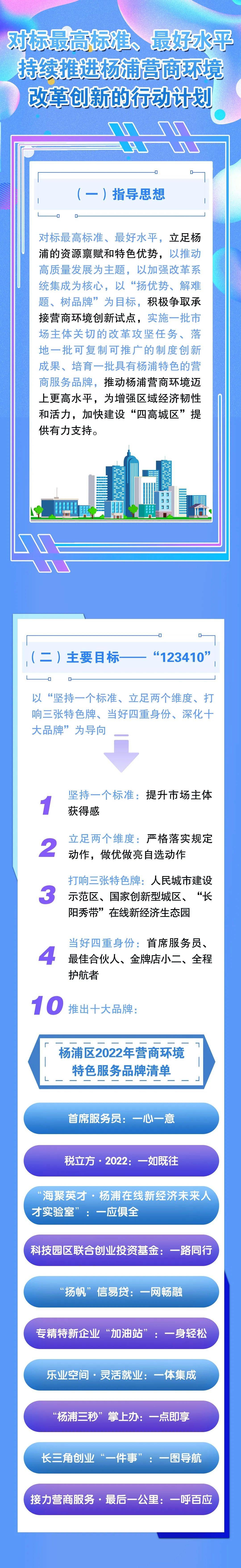 杨浦区官网网站优化价格费用 baijiahao.baidu.com