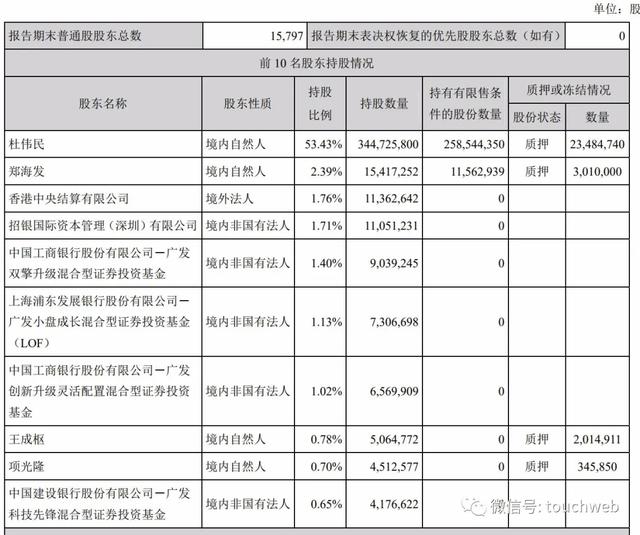 康泰生物袁莉萍图片