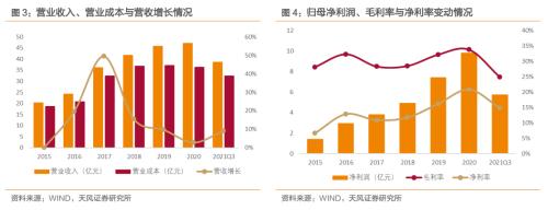 麒麟轉(zhuǎn)債，盈利能力領(lǐng)先的輪胎智能制造企業(yè)