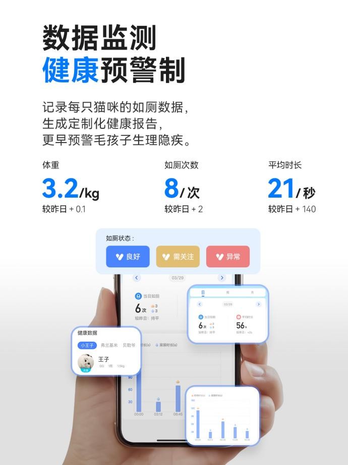 catlink新品爆卖4000台!618养猫人群消费太强劲!